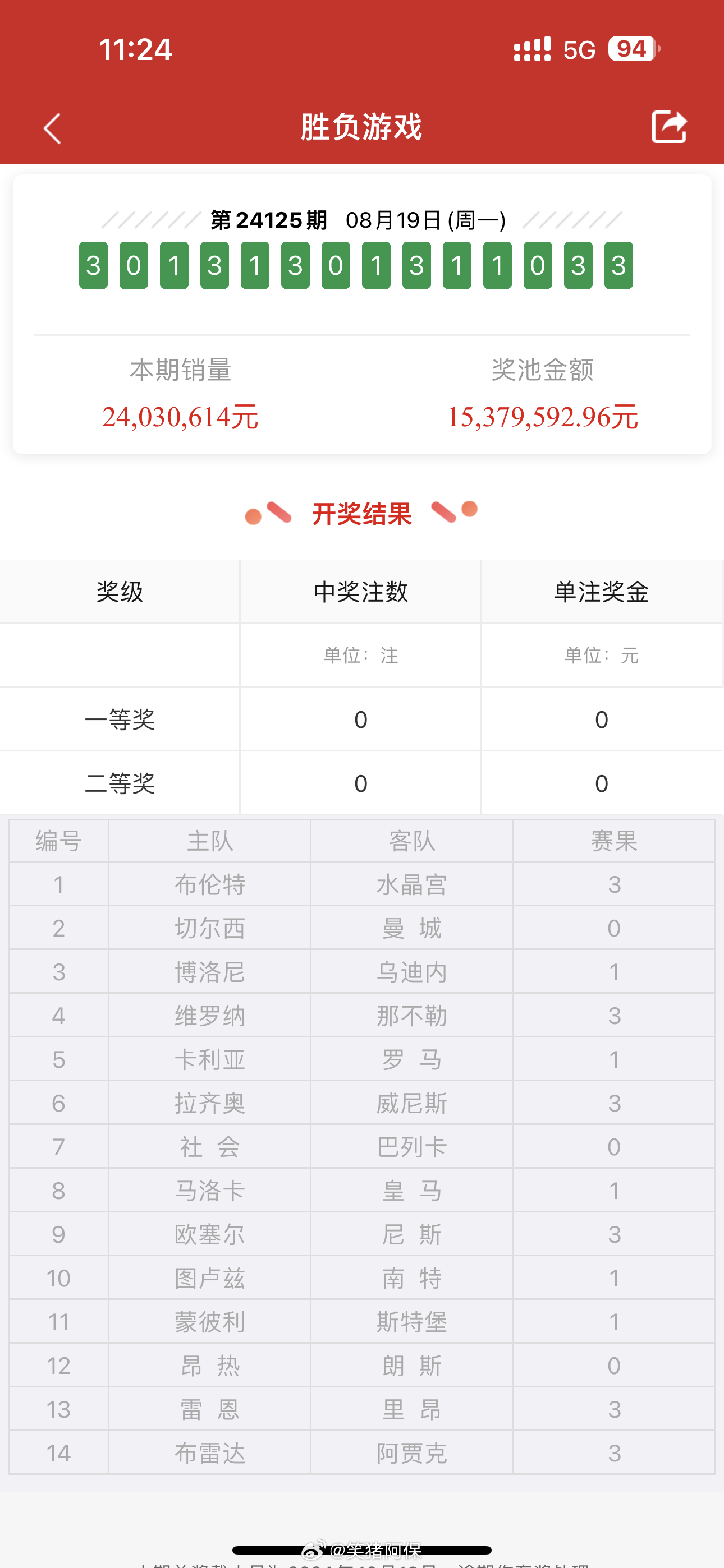 天选之年，揭秘生肖运势与生肖运势预测，揭秘生肖运势预测，天选之年生肖运势大解析