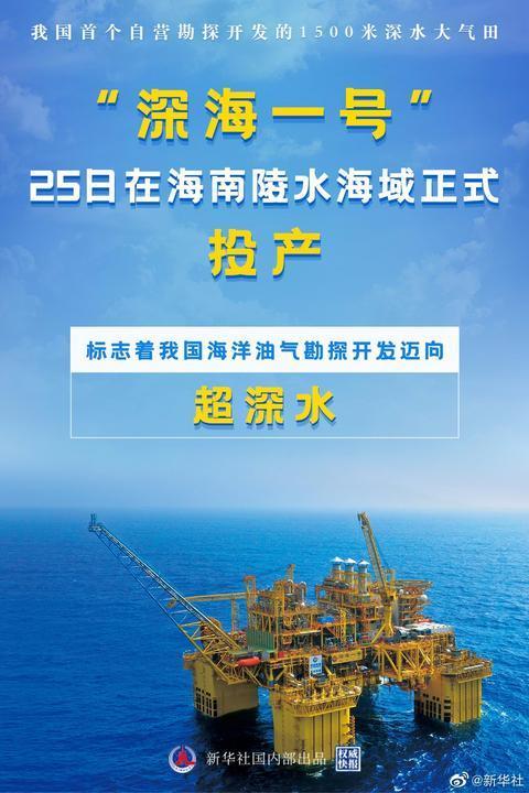 海庆国海旗治负二事一，深度解析与策略建议，海庆国海旗治理事件深度解析与策略建议