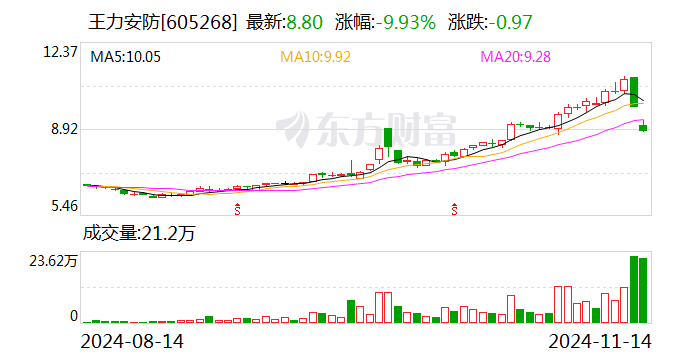 交通部天力王码势,未来交通领域的隼事时,交通部天力王码势引领未来交通领域革新