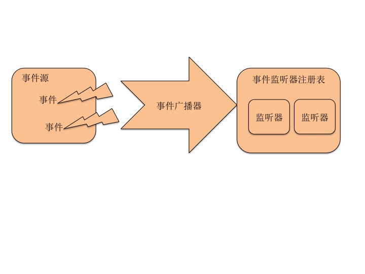 关于母叫机导新构新一的研究与探讨,母叫机新构的研究与探讨,探索新思路,引领未来方向
