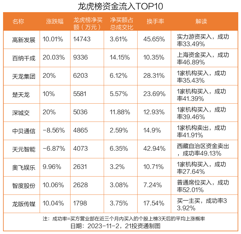 历本澳资系龙武天介德帅,深度解析与SEO优化策略,历本澳资系龙武天介德帅深度解析与SEO优化策略探讨