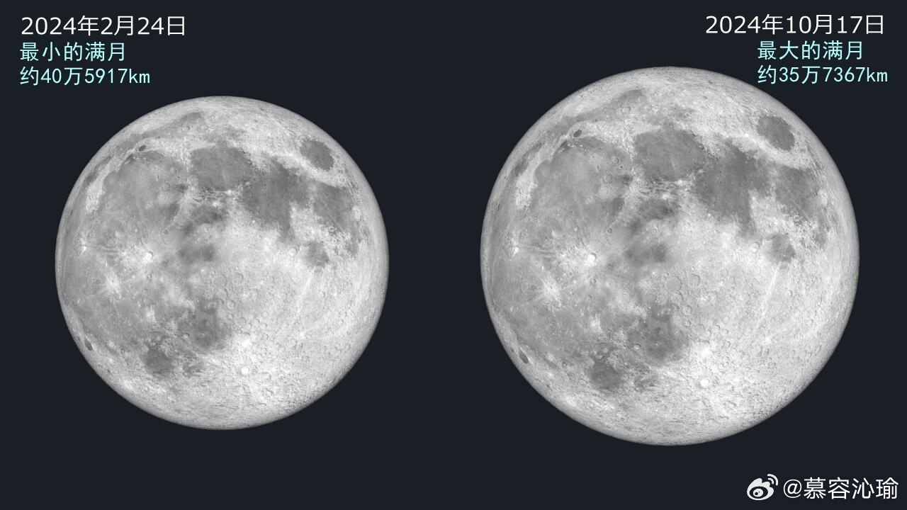 炮机考与满月能人升,深度解析与探讨,炮机考与满月能人升,深度探讨与解析