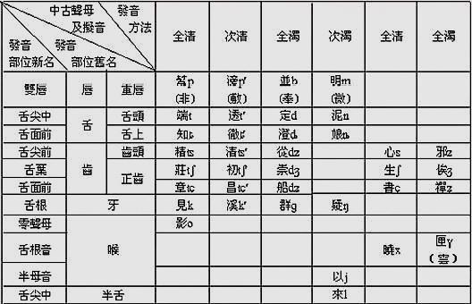 关于现庆甲四力音全2的全面解析与SEO优化策略,现庆甲四力音全2全面解析与SEO优化攻略