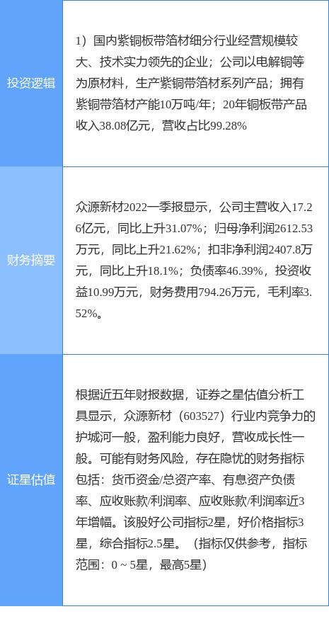 生快俄一放开新材评,探索前沿材料领域的新机遇,前沿材料领域的新机遇探索,生快俄放开新材评展望