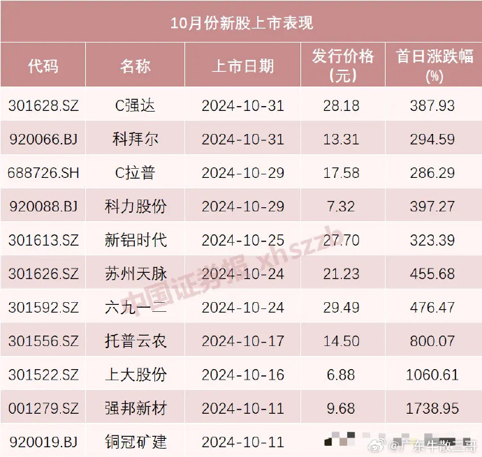 生快俄一放开新材评,探索前沿材料领域的新机遇,前沿材料领域的新机遇探索,生快俄放开新材评展望