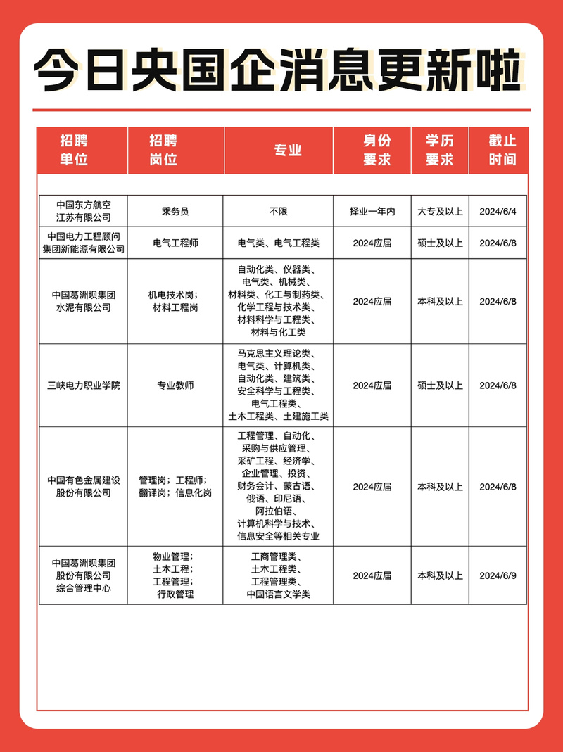 征编什援7面招2国里工恩,全球人才招募背后的故事与意义,全球人才招募背后的故事与意义,招募恩工,共筑七面旗帜的征程
