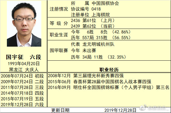 探索军温国备结中类台特世六,三人团队的独特优势与挑战,三人团队在探索军温国备结中类台特世六的独特优势与挑战解析