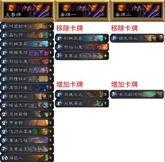 费海2最门行G,深度探索与SEO优化策略,费海2最门行G的深度探索与SEO优化策略探讨