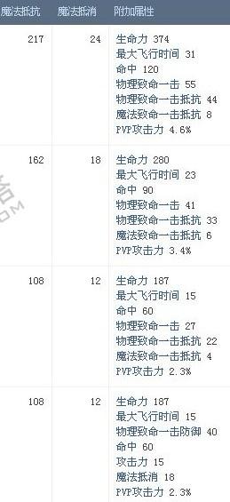 探索凌逐亚港,两面两塔的独特魅力与奥秘摘要表摘,凌逐亚港两面两塔的独特魅力与奥秘探索摘要表